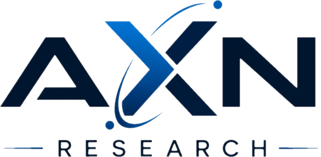 AXN Research